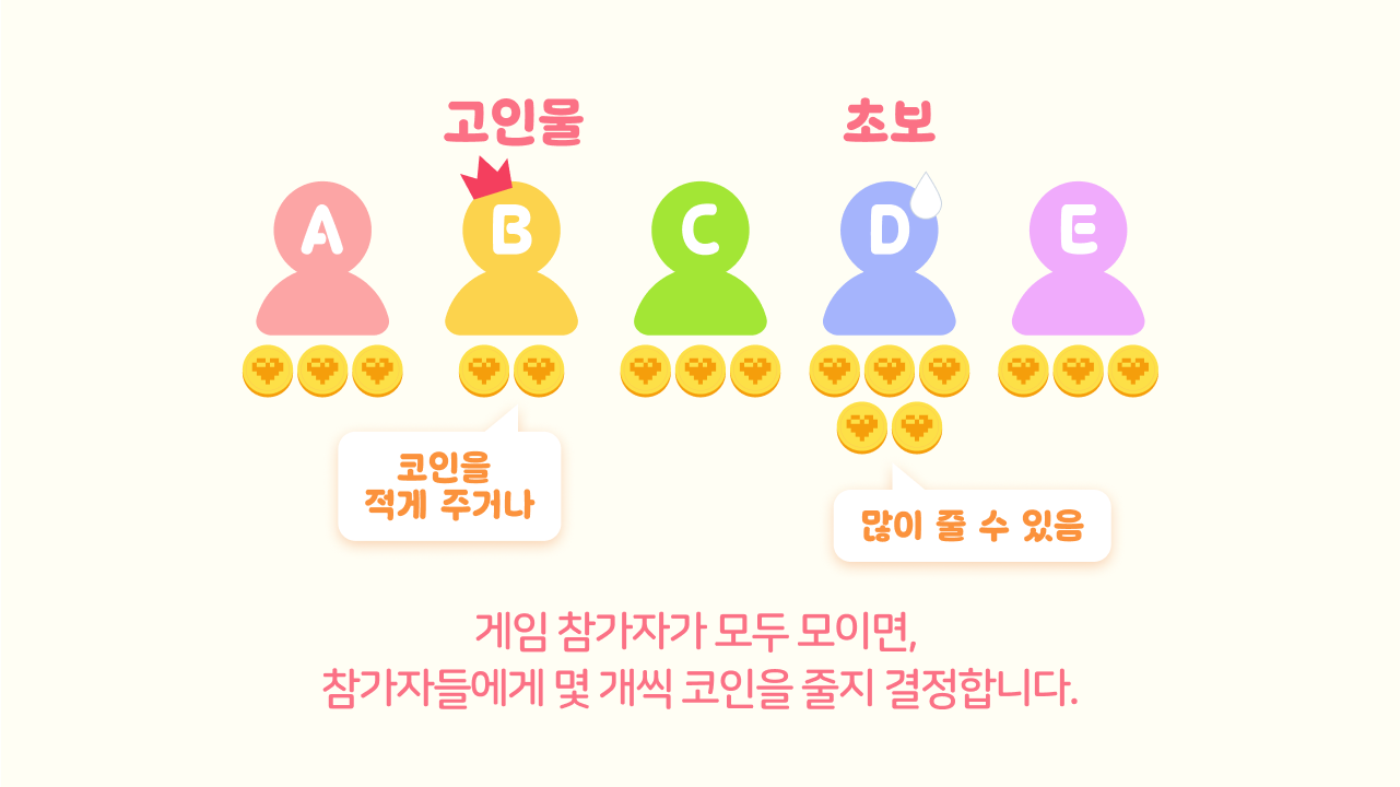 코인전 규칙 4