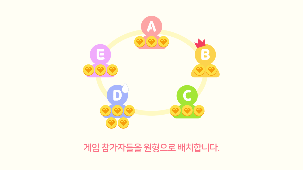 코인전 규칙 5