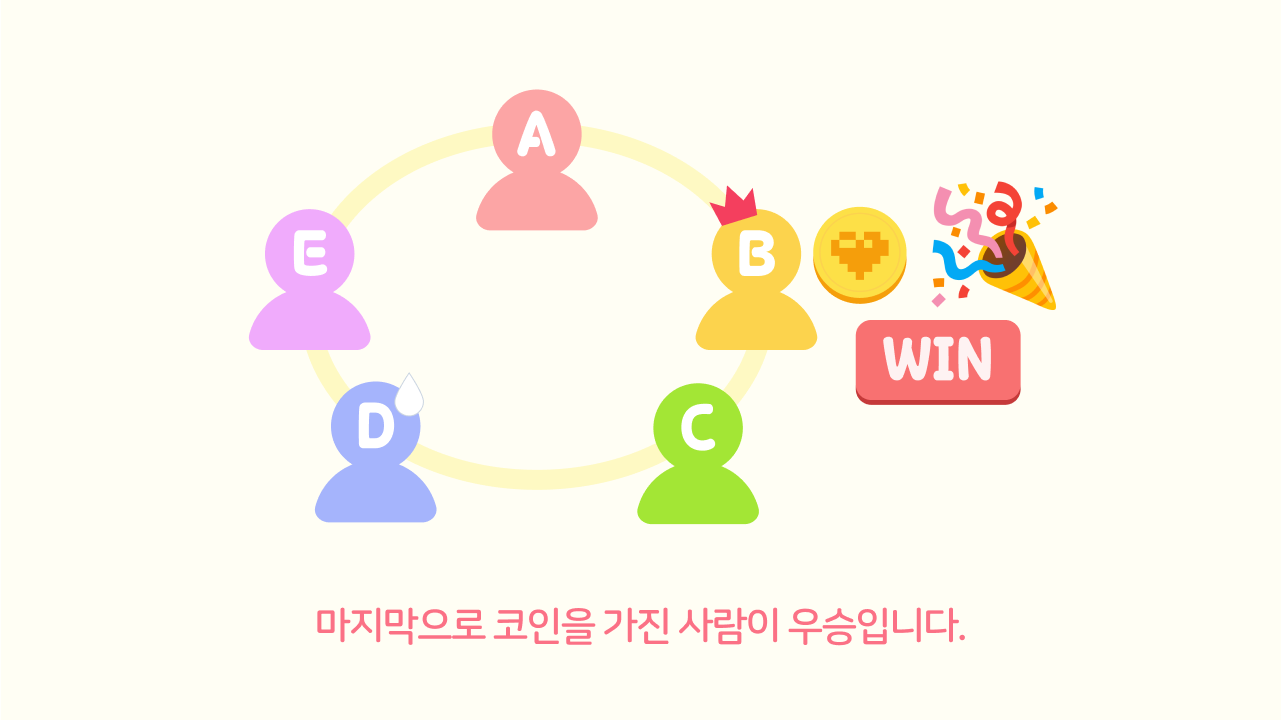 코인전 규칙 11