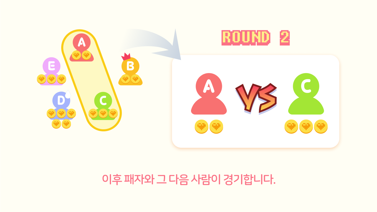 코인전 규칙 8